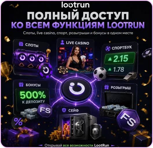 Lootrun Casino — Обзор игровой